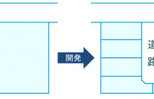 広大地ピクチャ