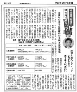 賃貸住宅新聞第1130号